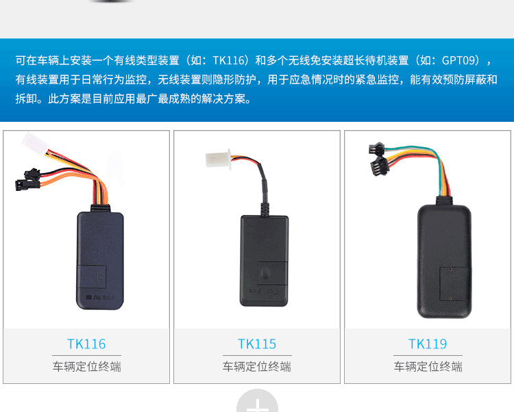 租赁信贷同享车辆处理计划