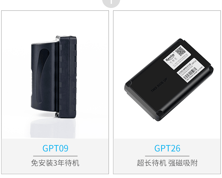 租赁信贷同享车辆处理计划