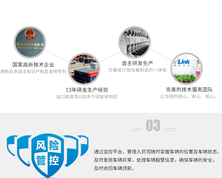 租赁信贷同享车辆处理计划