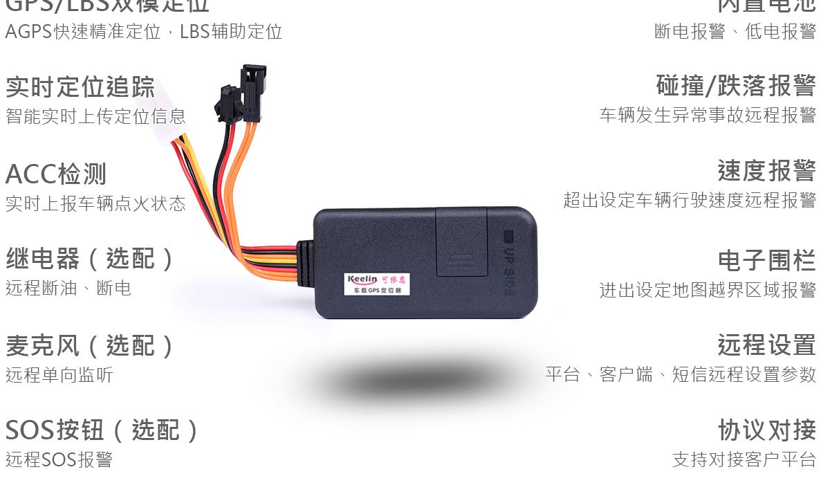 多功效车载GPS定位终端TK116