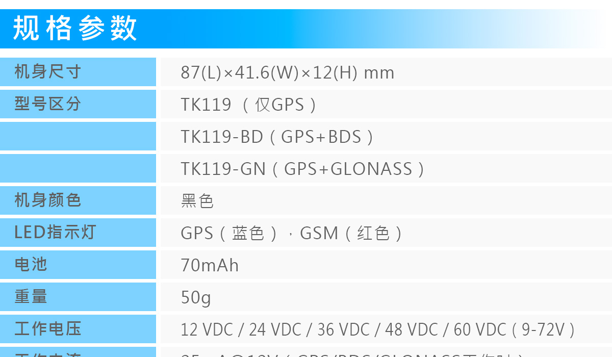 车载GPS定位终端TK119