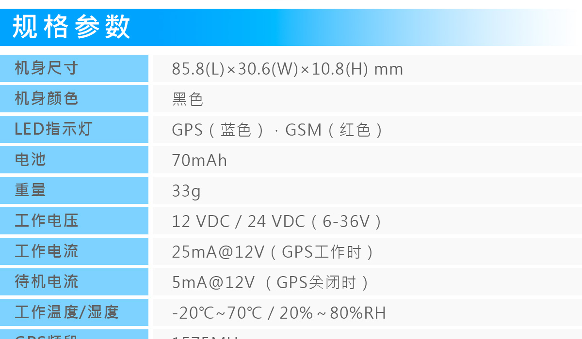 车载GPS定位终端TK121