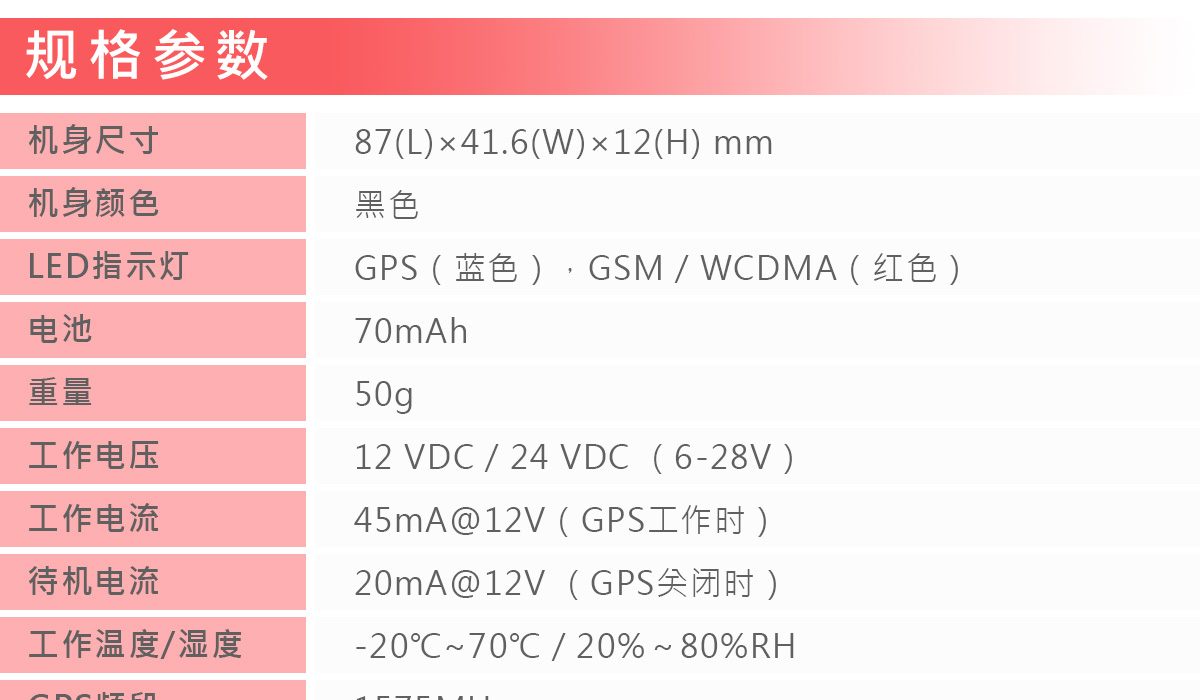 3G GPS定位终端TK119-3G
