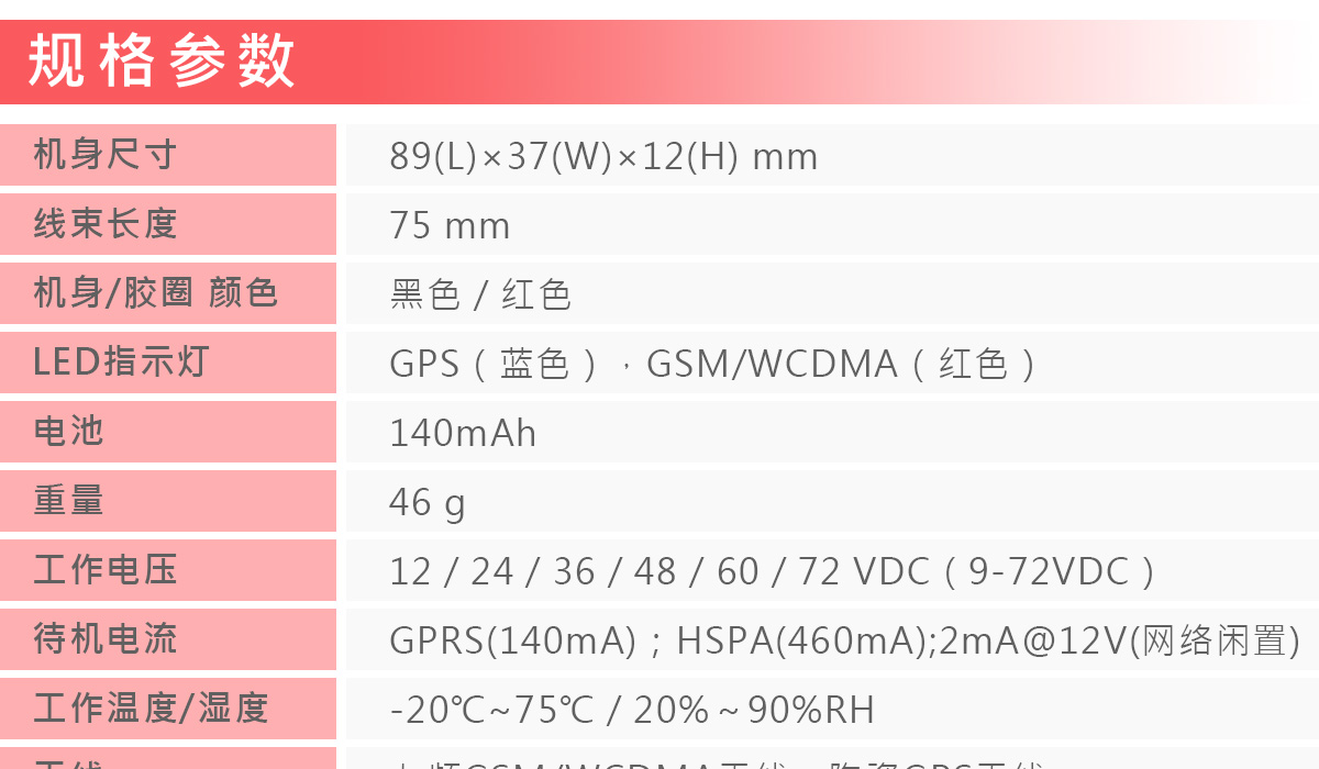 3G车载GPS定位器TK319-H