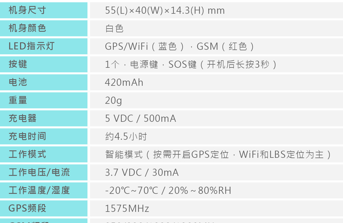 便携可通话GPS定位终端K30