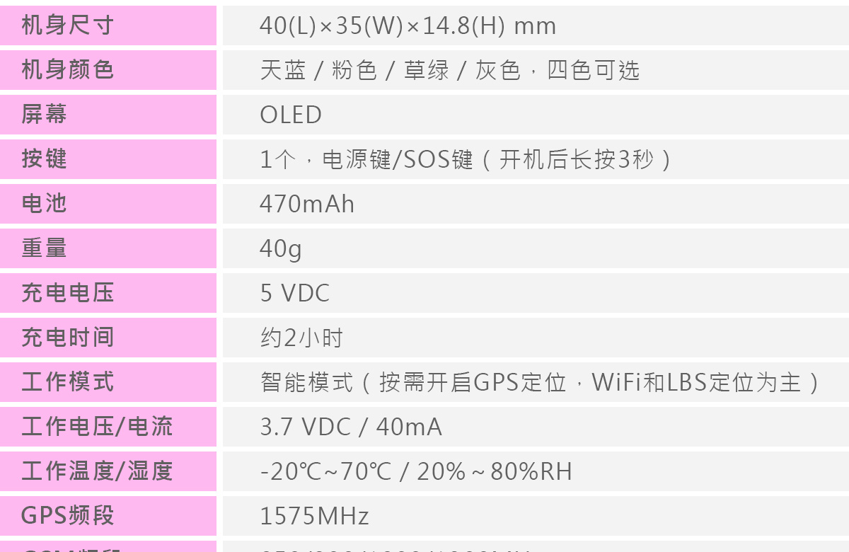 定位监护腕表GPT18