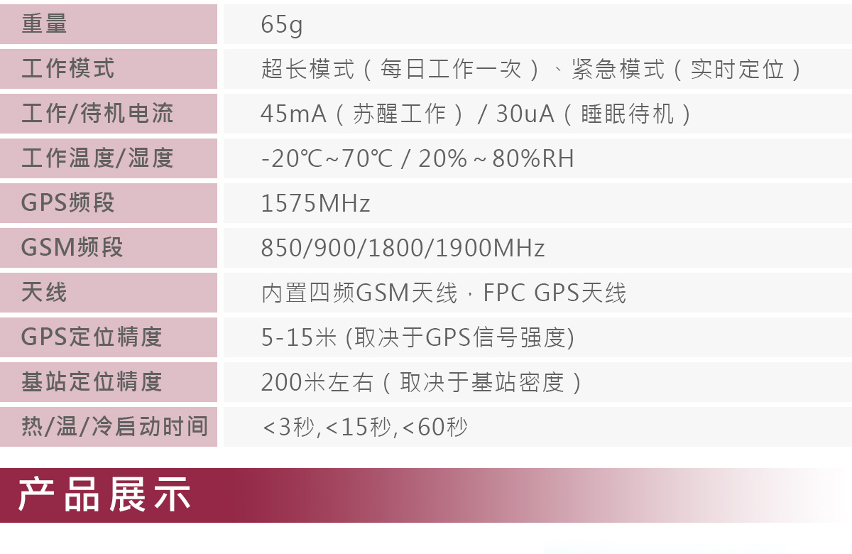 长待机GPS定位器GPT12