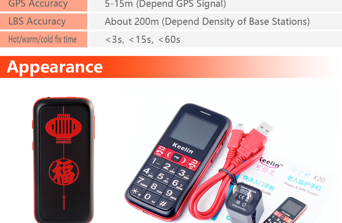 Phone tracker K20