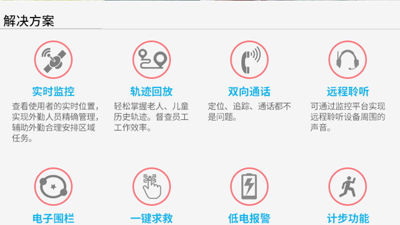 白叟/小孩防丢定位器计划