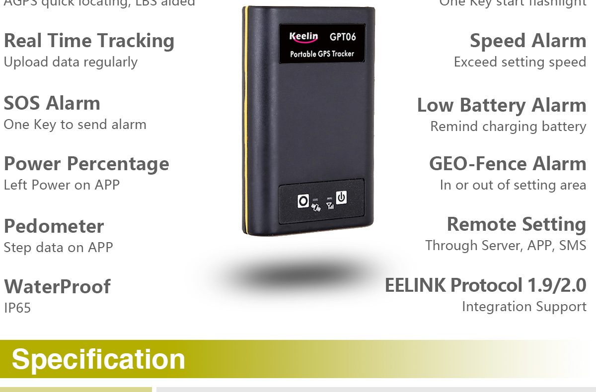Portable GPS Tracker GPT06