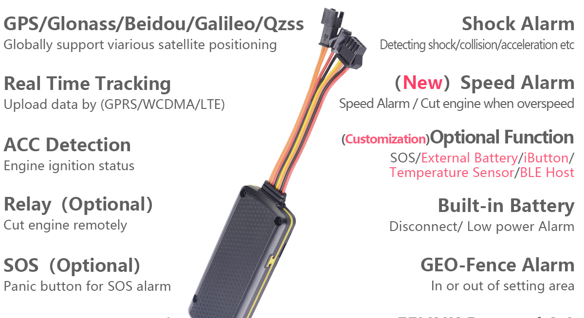4G GPS TRACKER TK419