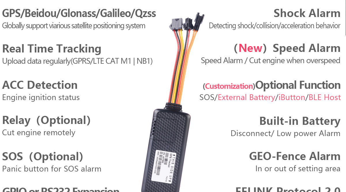 iOT GPS TRACKER TK418 LTE CAT M1 NB1 SOS
