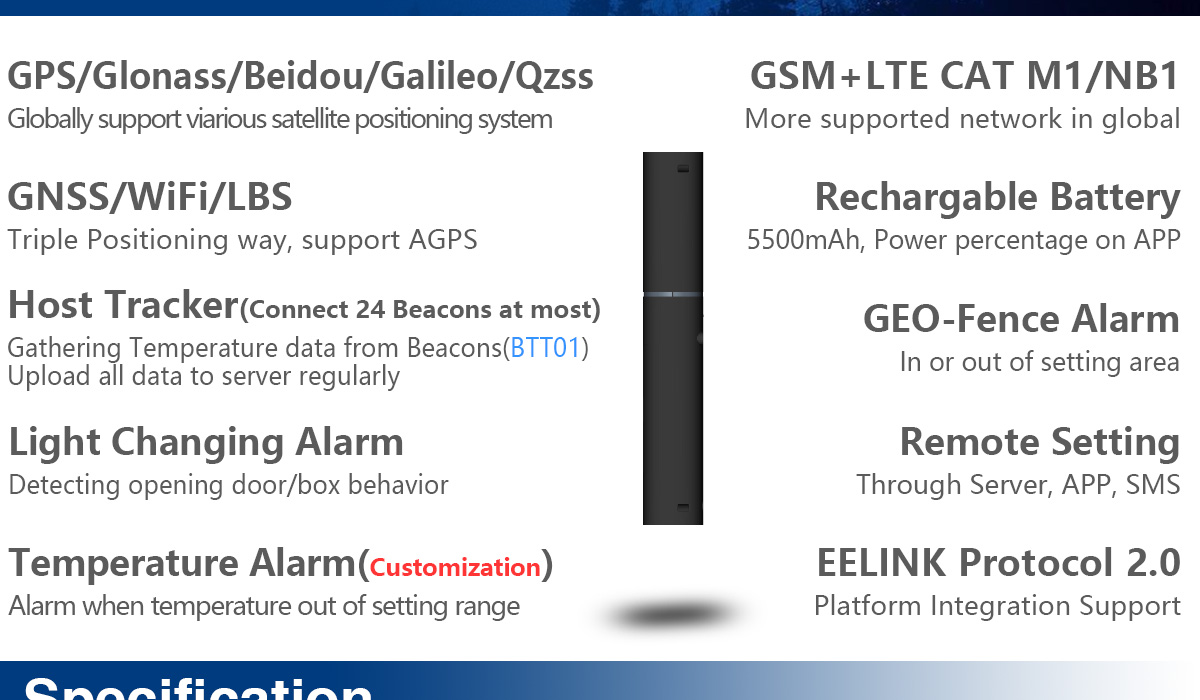 Long Standby LTE CAT M1 iOT Tracker GPT46